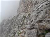 Passo di Costalunga / Karerpass - Roda di Vael / Rotwand